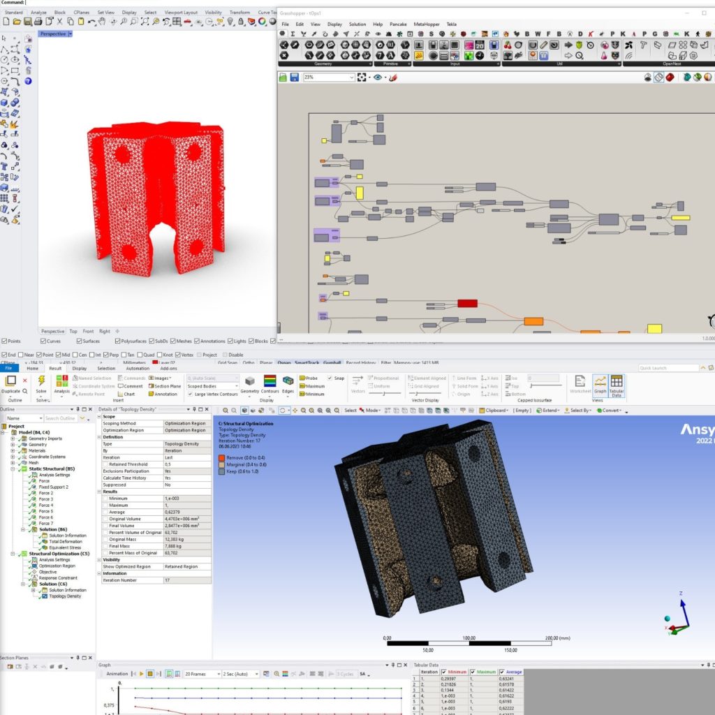 3D Printer